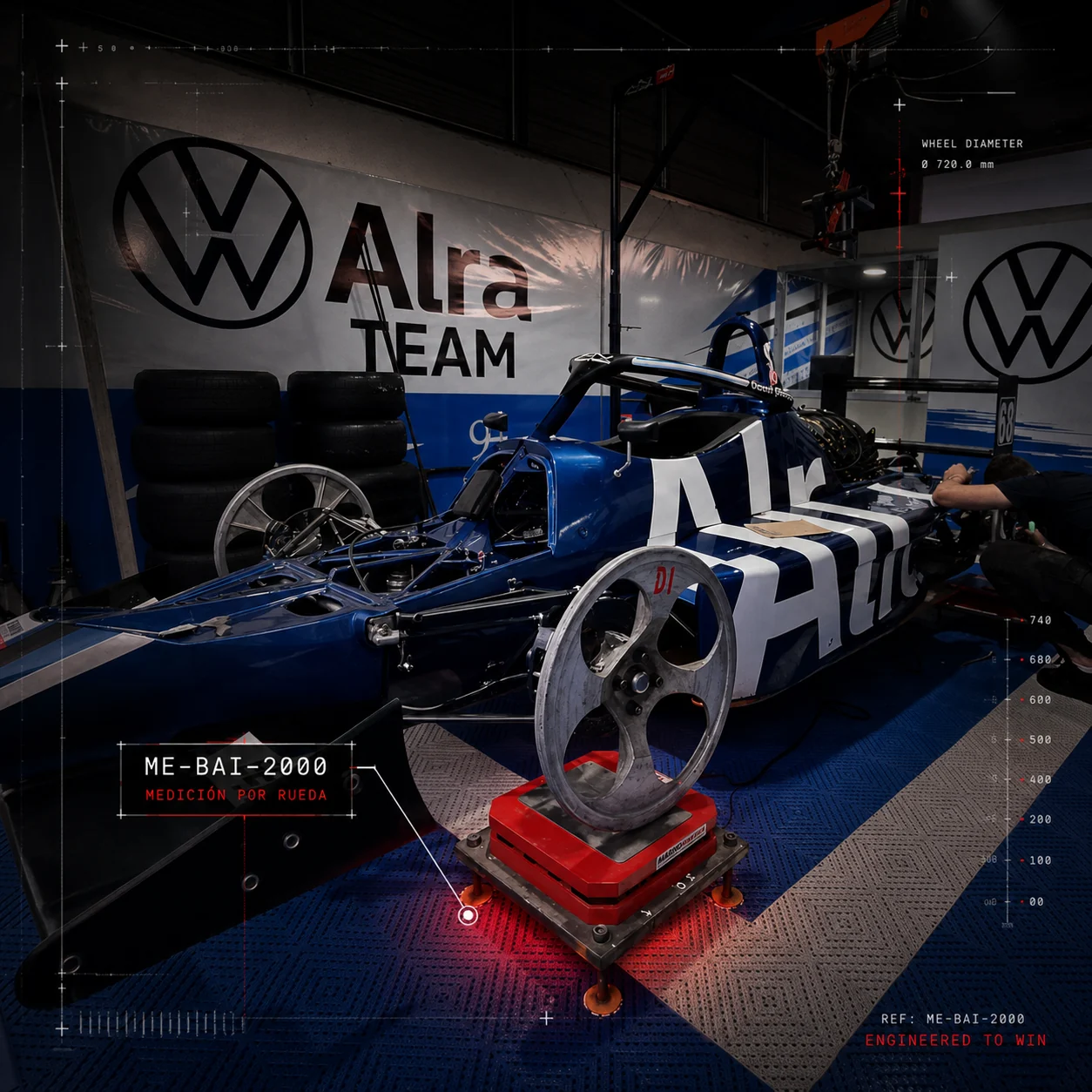 Auto Fórmula de Alra Team sobre balanzas MarinoEND